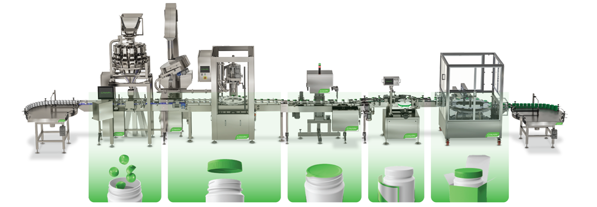 Complete turnkey system for cannabis manufacturing