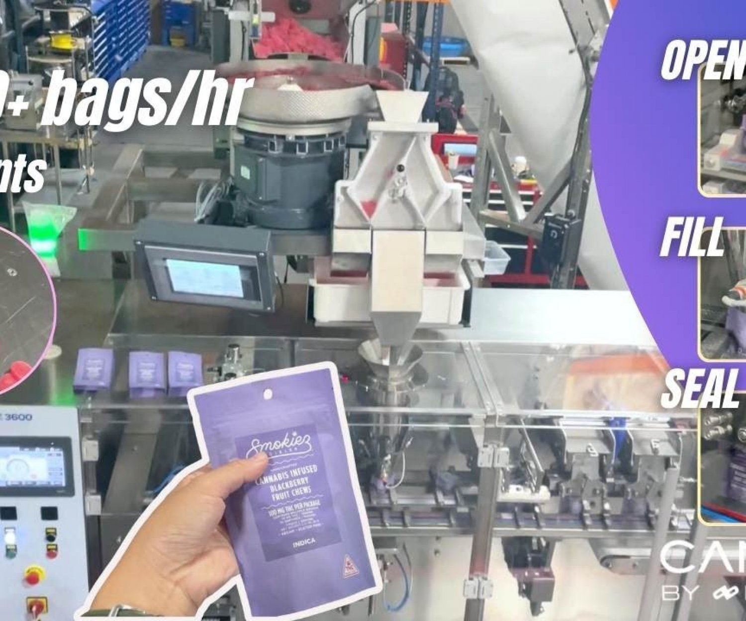 Smokiez Gummy Counting & Pouch Filling System for 1,800+ Bags Per Hour