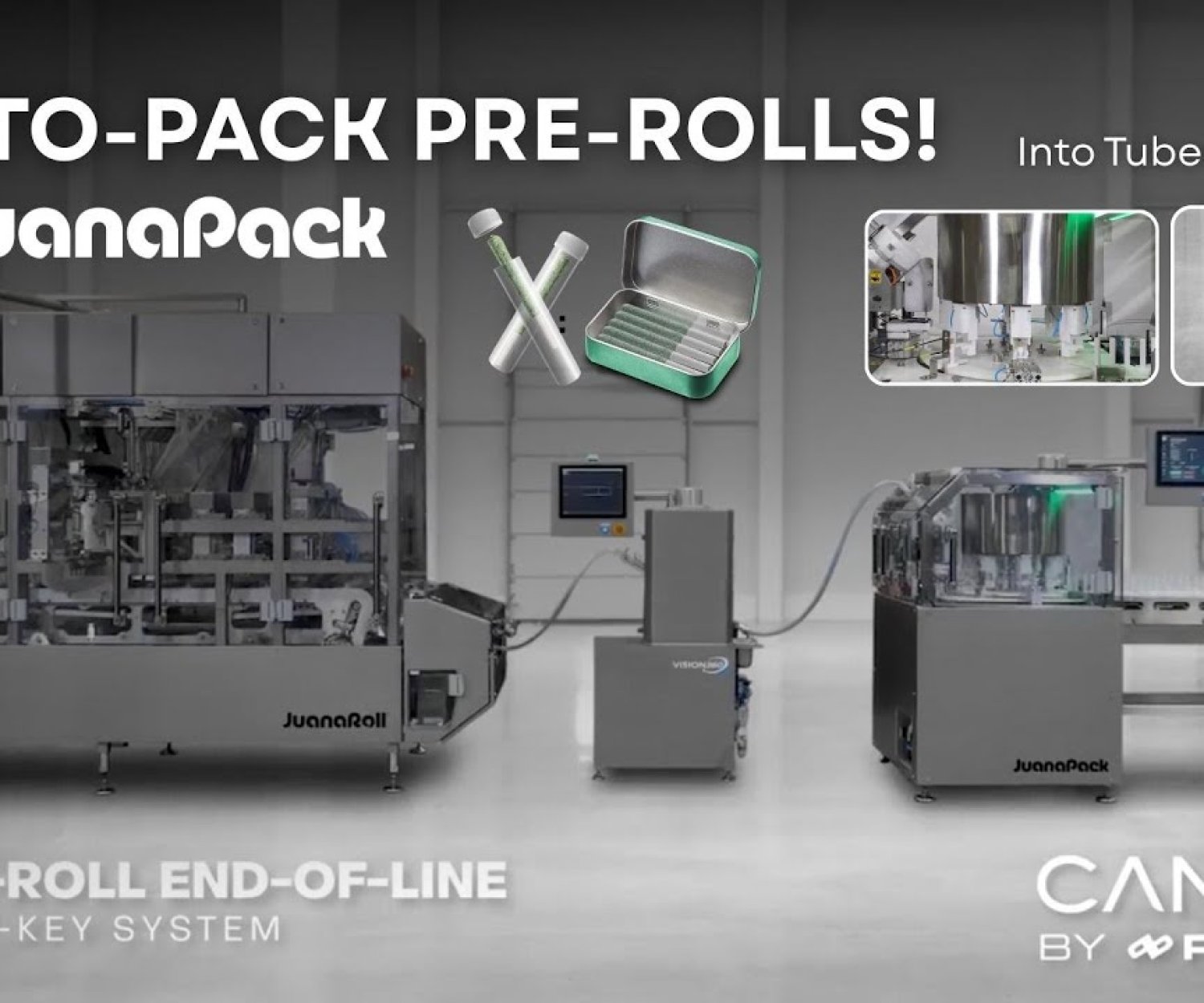 JuanaPack Turnkey Pre Roll End Of Line System with JuanaRoll and Vision360